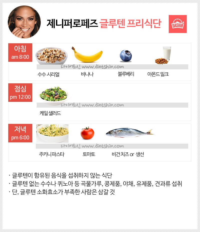 제니퍼로페즈 다이어트 식단표 (글루텐프리 식단)